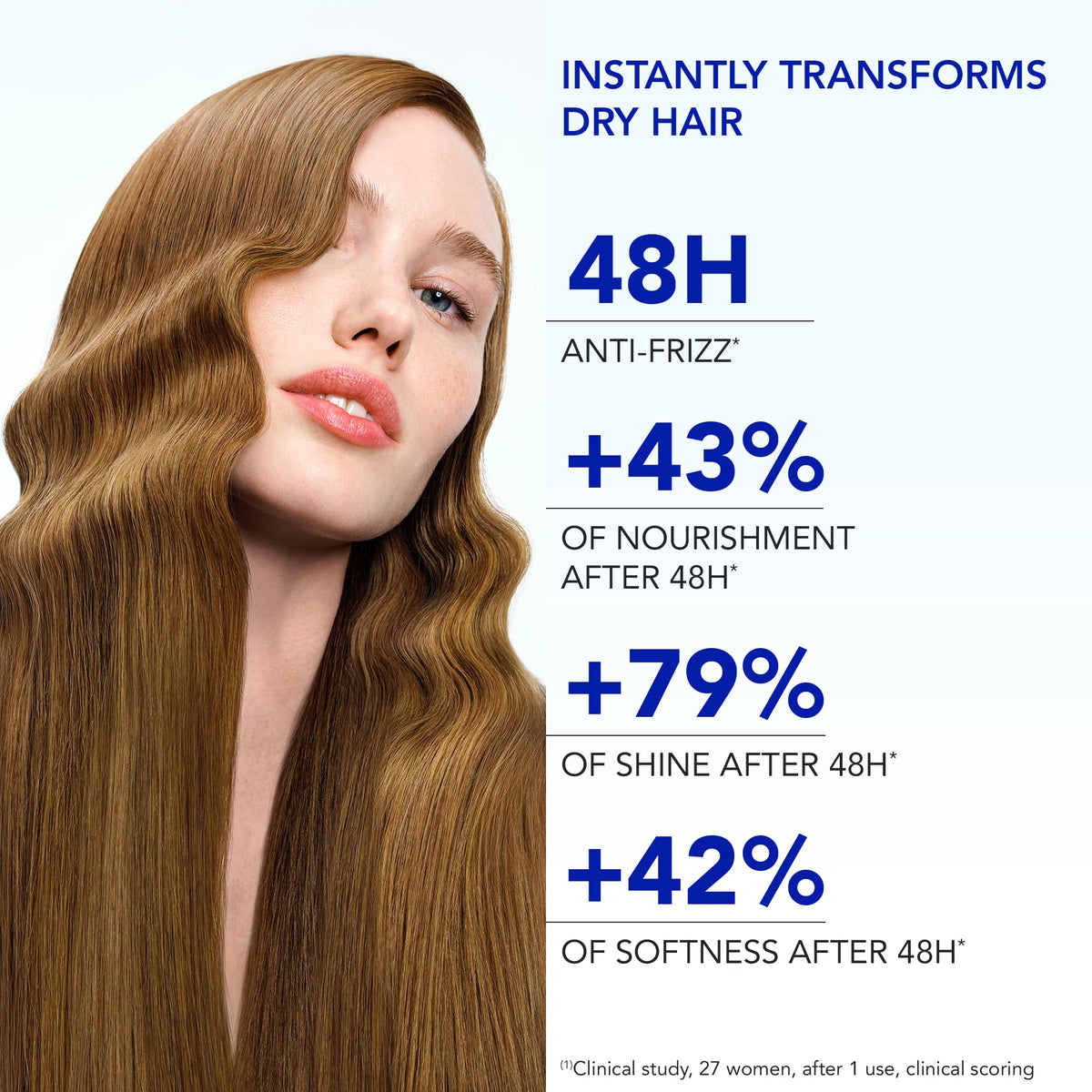 PHYTO applied to towel-dried hair protecting and smoothing strands