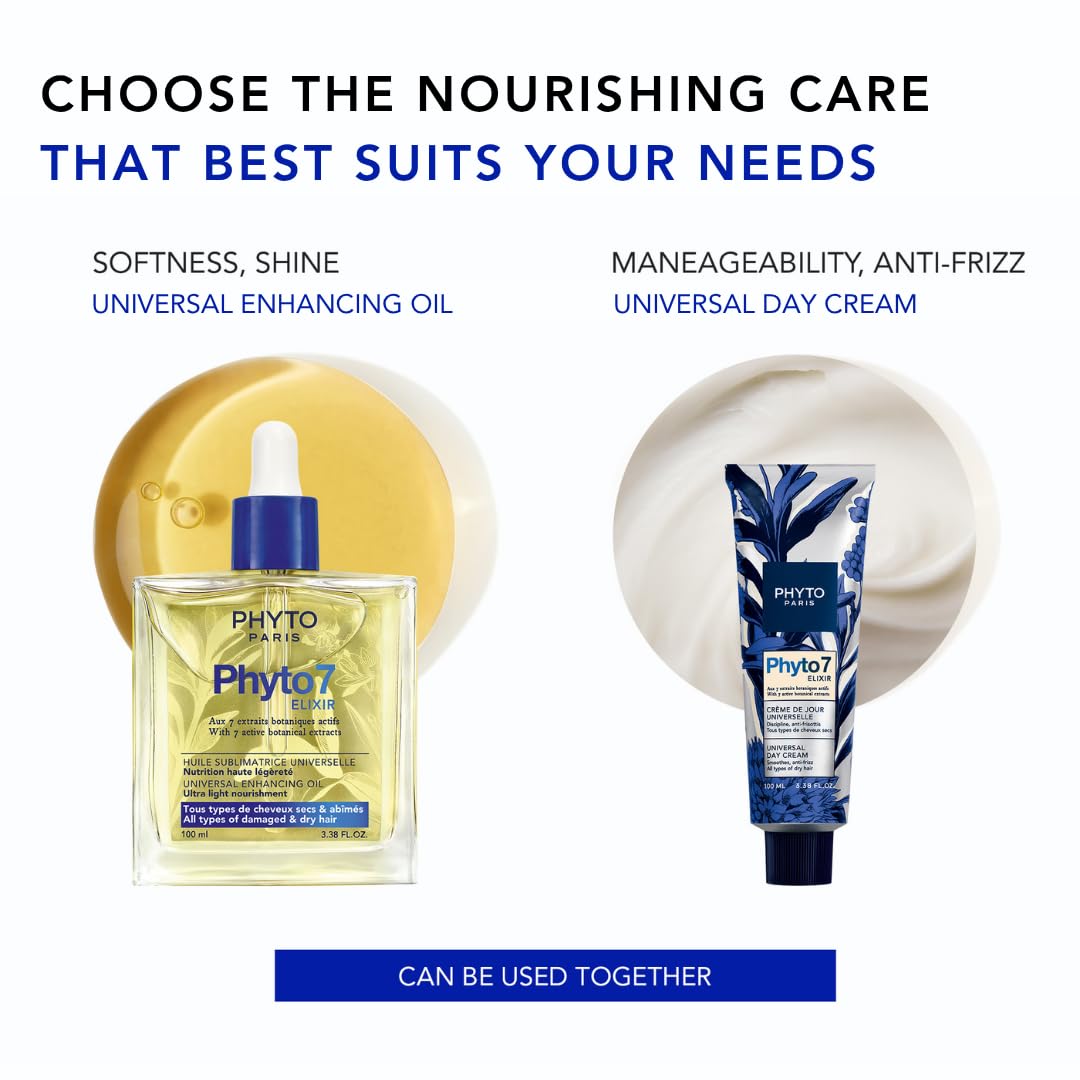 PHYTO on bathroom vanity lifestyle shot conveying everyday use