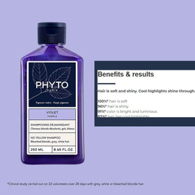 PHYTO demonstration with gloved hand applying shampoo to avoid stains