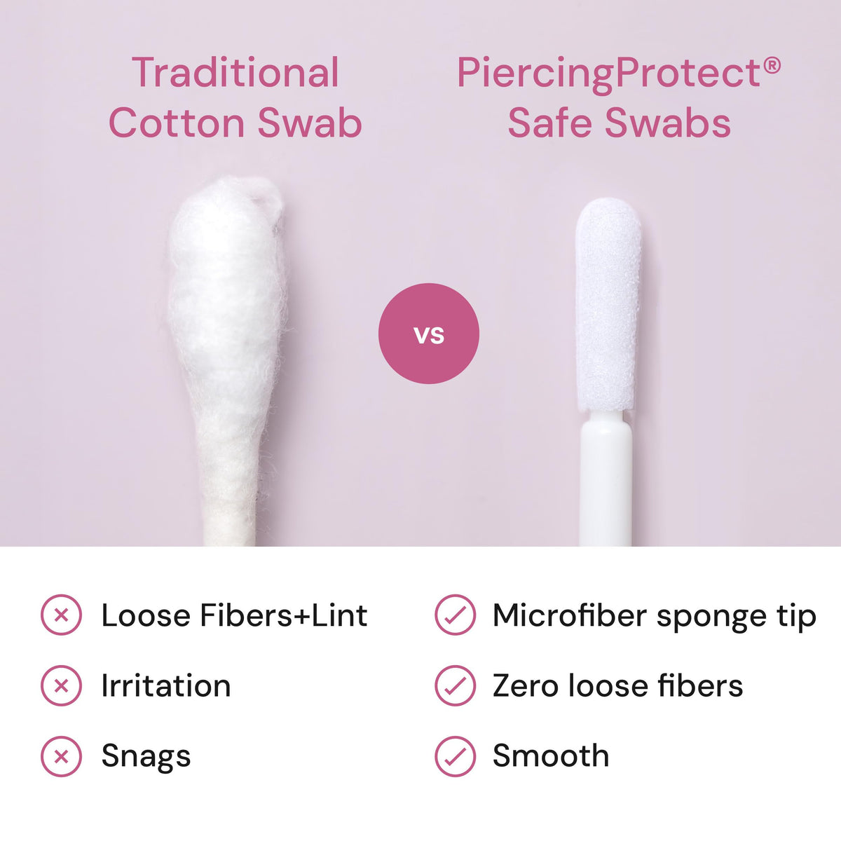 PiercingProtect close-up microfiber tip showing lint-free gentle cleaning