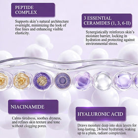 PIFLAT applying cream to hand demonstrating quick absorption and comfort