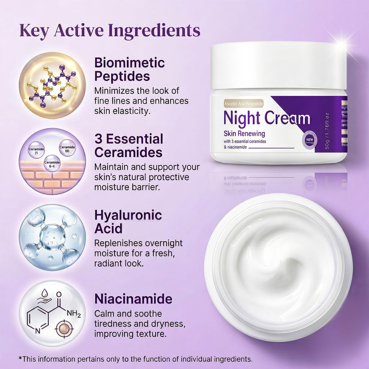 PIFLAT ingredients label highlighting peptides, hyaluronic acid, ceramides