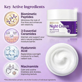 PIFLAT ingredients label highlighting peptides, hyaluronic acid, ceramides