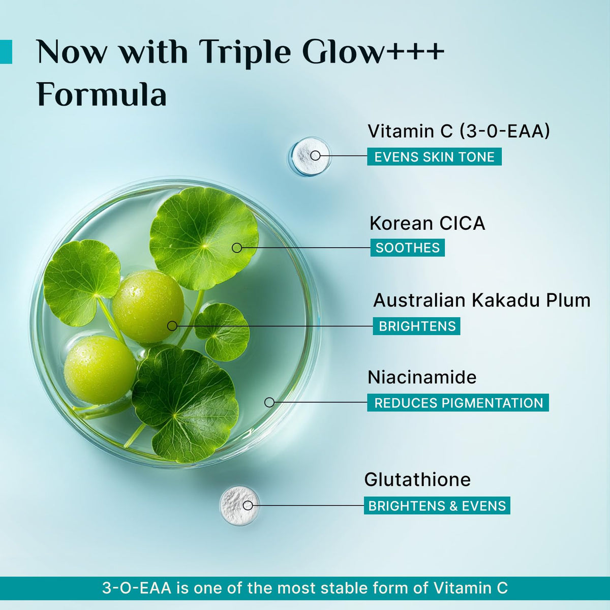 Pilgrim product label close-up highlighting ingredient transparency