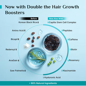 Korean black rice ingredient spotlight with Pilgrim, nourishing scalp and strands