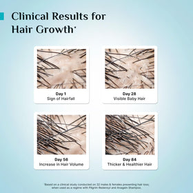 Pilgrim close-up label listing Redensyl Anagain Baicapil, communicates science-backed actives