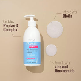 Pilopeptan in-shower use with hands massaging hair for breakage reduction benefit