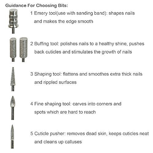 Pinkiou metal bit texture closeup showing durable carbide surface for carving