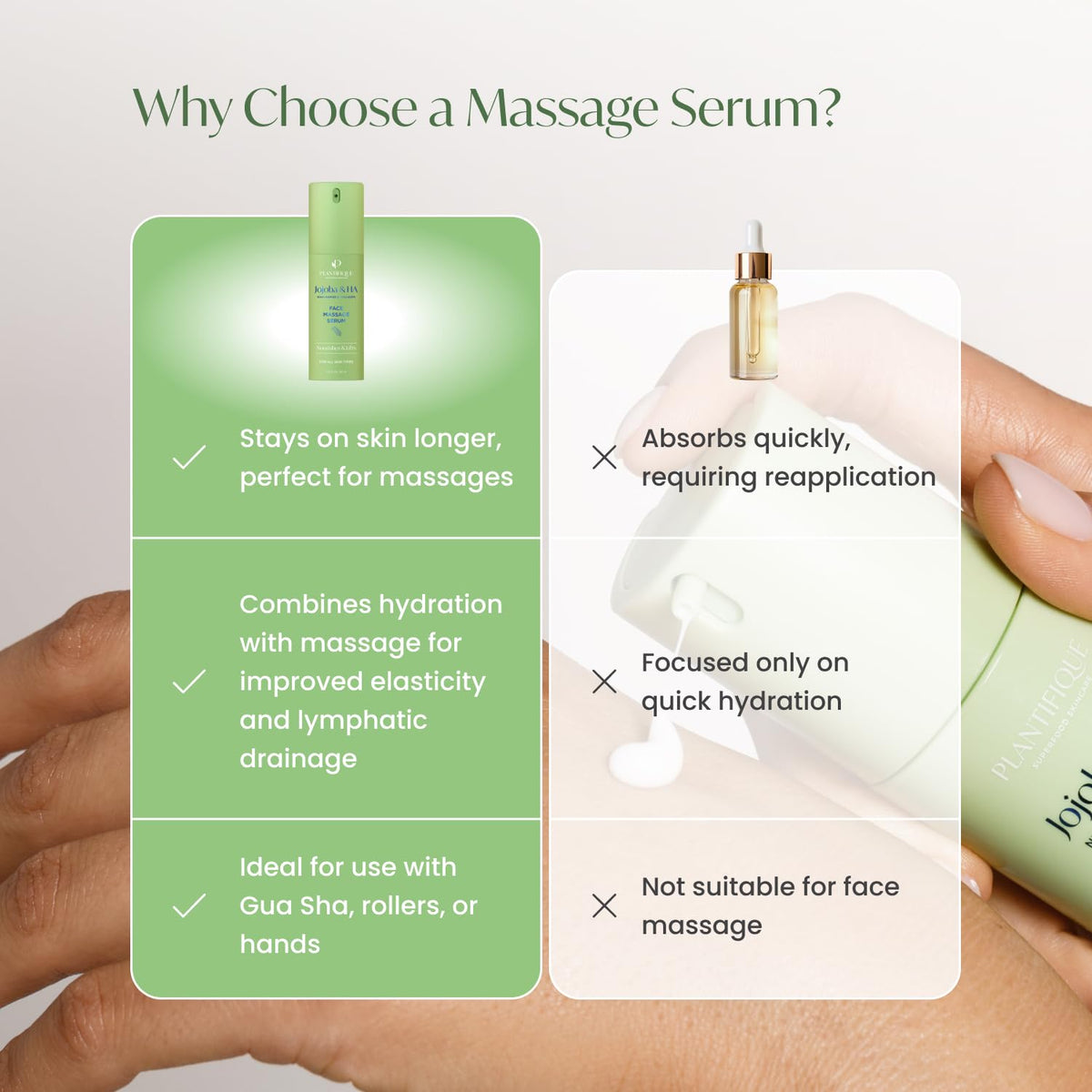PLANTIFIQUE botanicals flatlay showing natural extracts and antioxidant support
