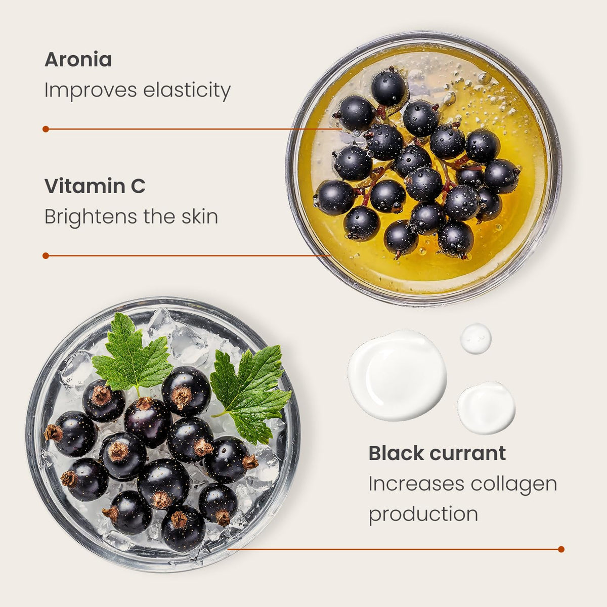 PLANTIFIQUE texture on fingertips demonstrating thick glide and longer absorption benefit