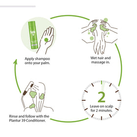 Plantur 39 shampoo texture close-up highlighting creamy formula and nourishing feel