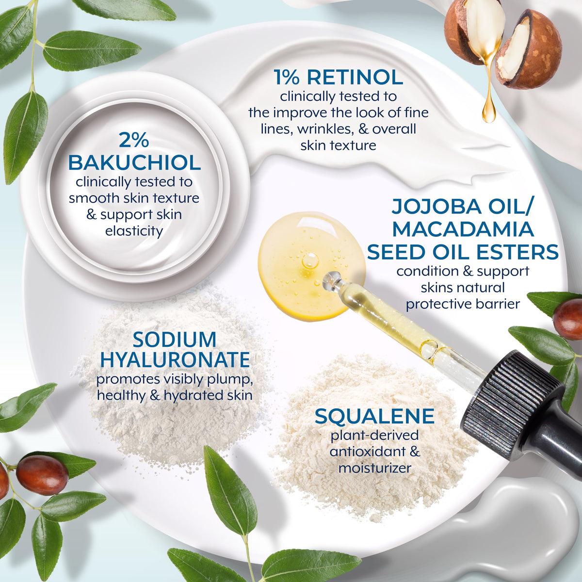 Plexaderm open jar showing cream texture and fast-absorbing benefit