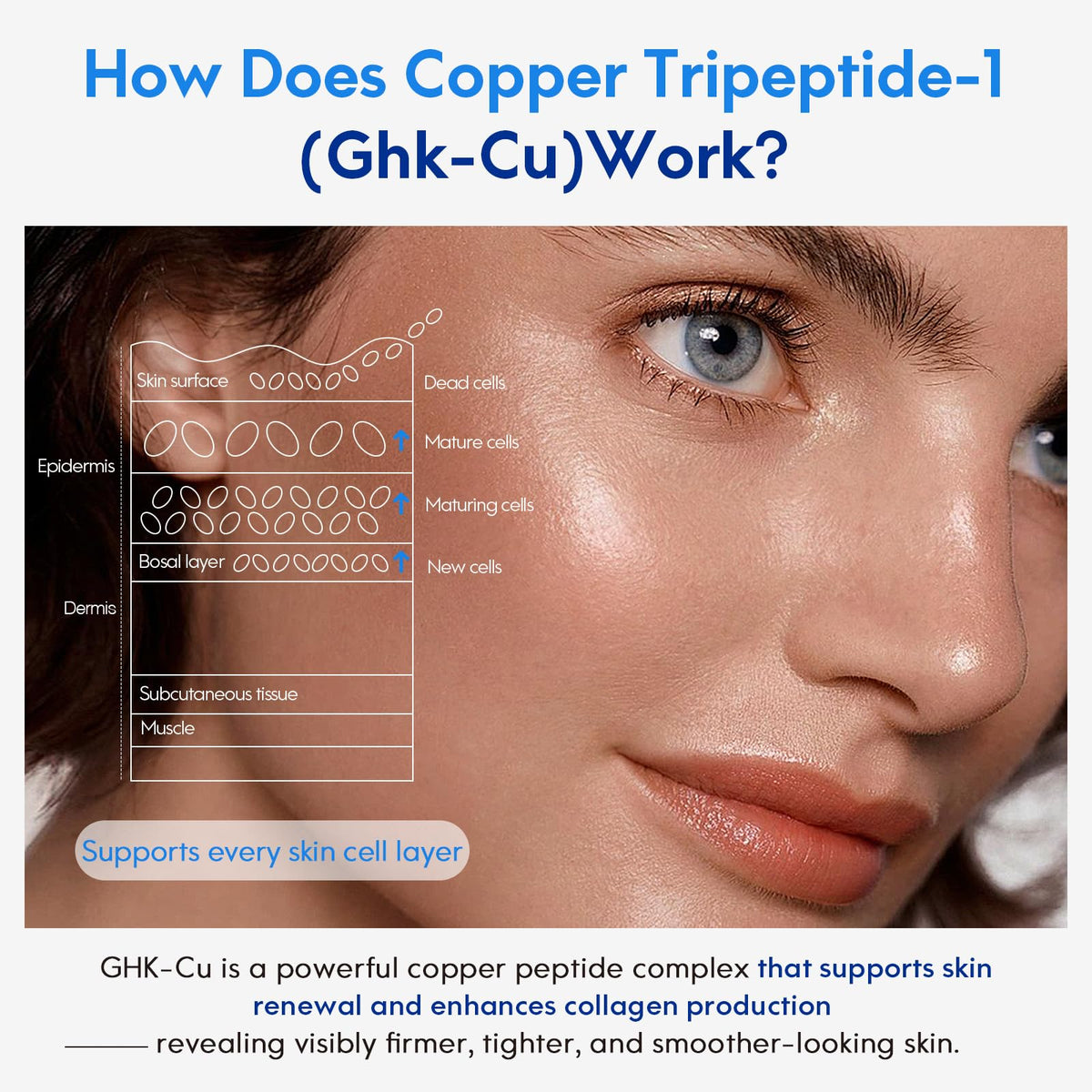 plomala pipette droplet applied to skin, demonstrates targeted application for hydration benefit