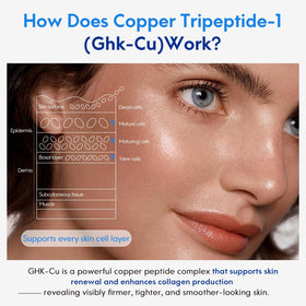 plomala pipette droplet applied to skin, demonstrates targeted application for hydration benefit