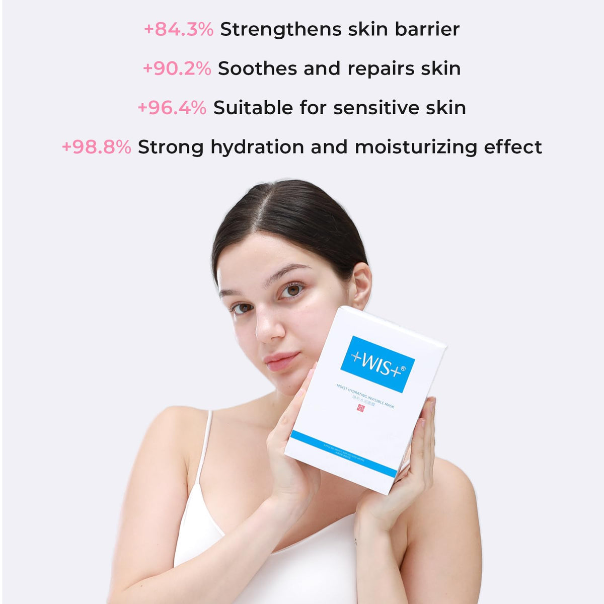 +WIS+ open sheet mask on a surface demonstrating material and facial coverage