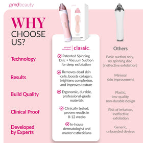 PMD Beauty packaging and manual to convey clear instructions and setup
