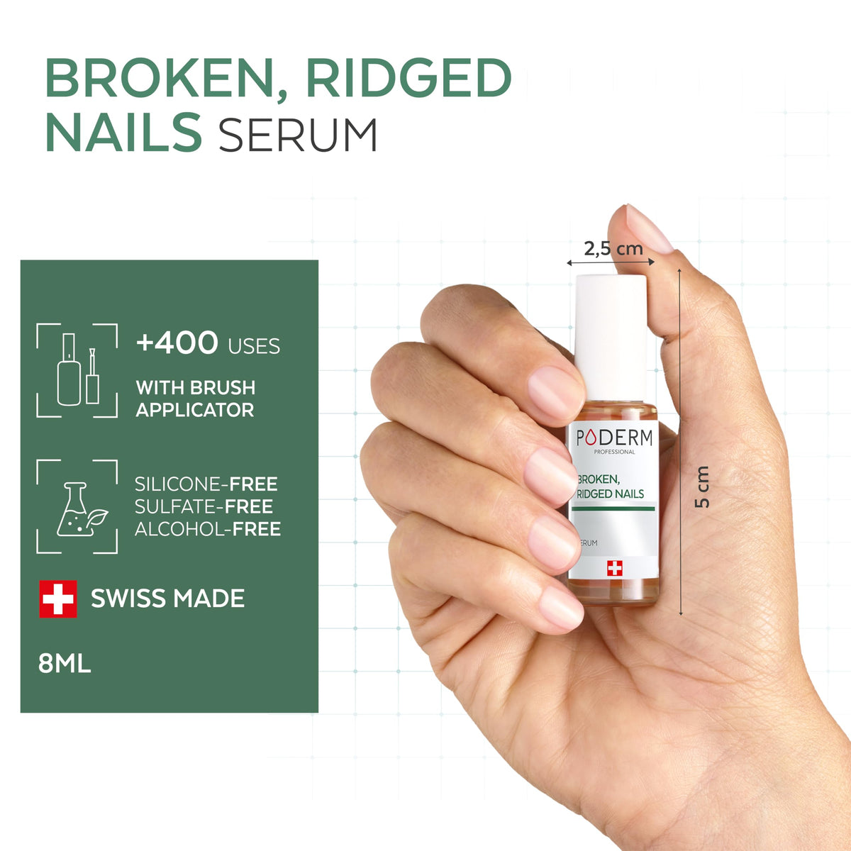 PODERM before and after nails illustrating reduced splitting and smoother plates