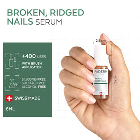 PODERM before and after nails illustrating reduced splitting and smoother plates