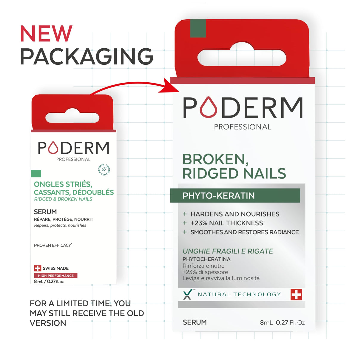PODERM placed on bathroom vanity creating a routine-friendly, elegant look
