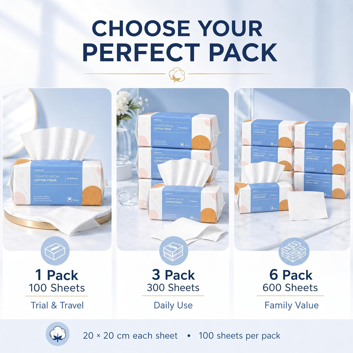 PoeticEHome pop-up dispensing pack easing one-handed sheet removal