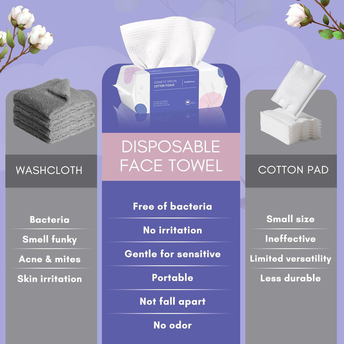 PoeticEHome using sheet with cleanser for gentle makeup removal