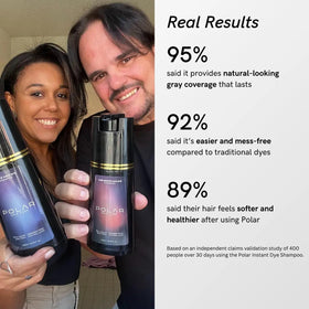 POLAR HAIR CARE lather on hair being massaged showing quick gray coverage benefit