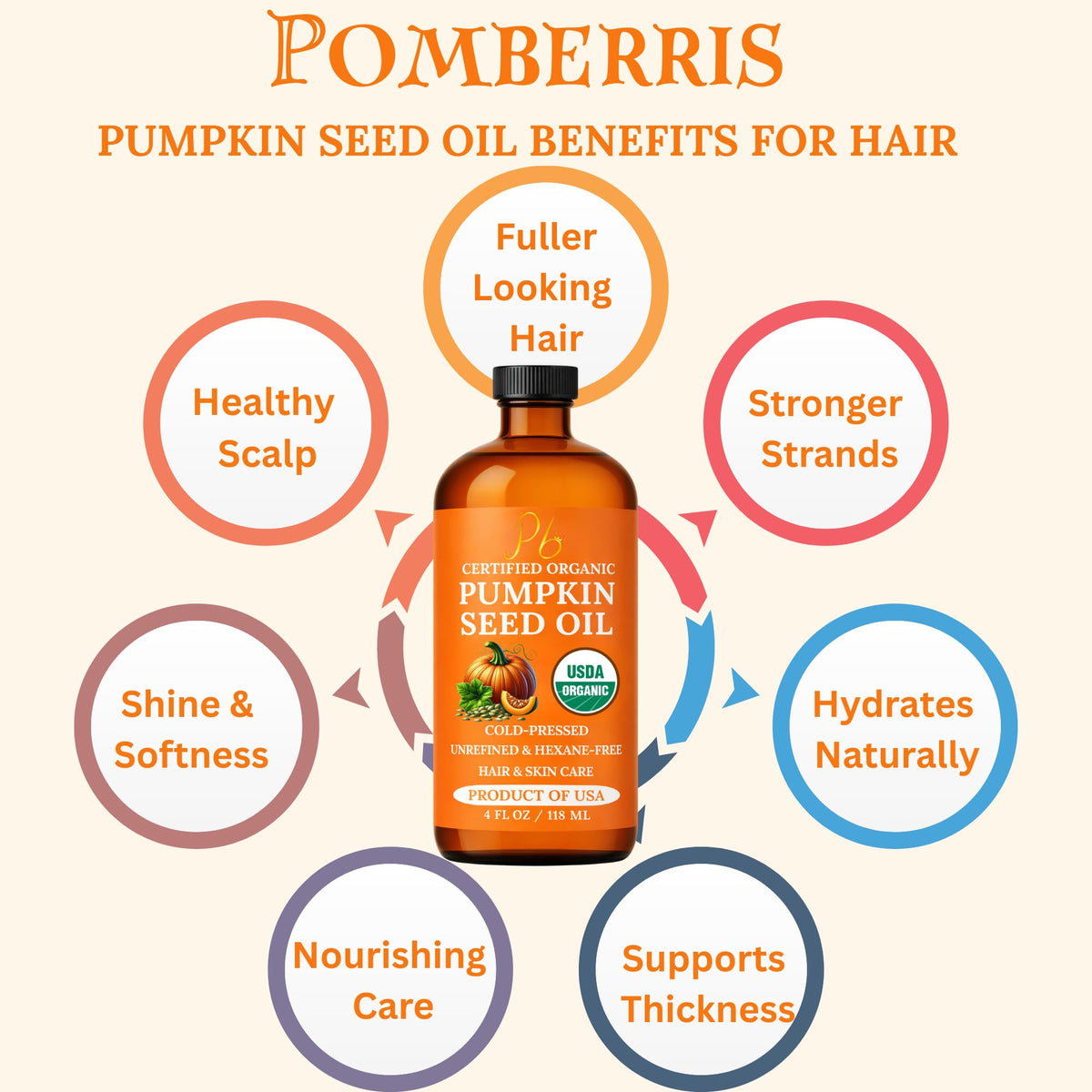 Pomberries pumpkins and seeds showing source ingredient and nutrient-rich benefit