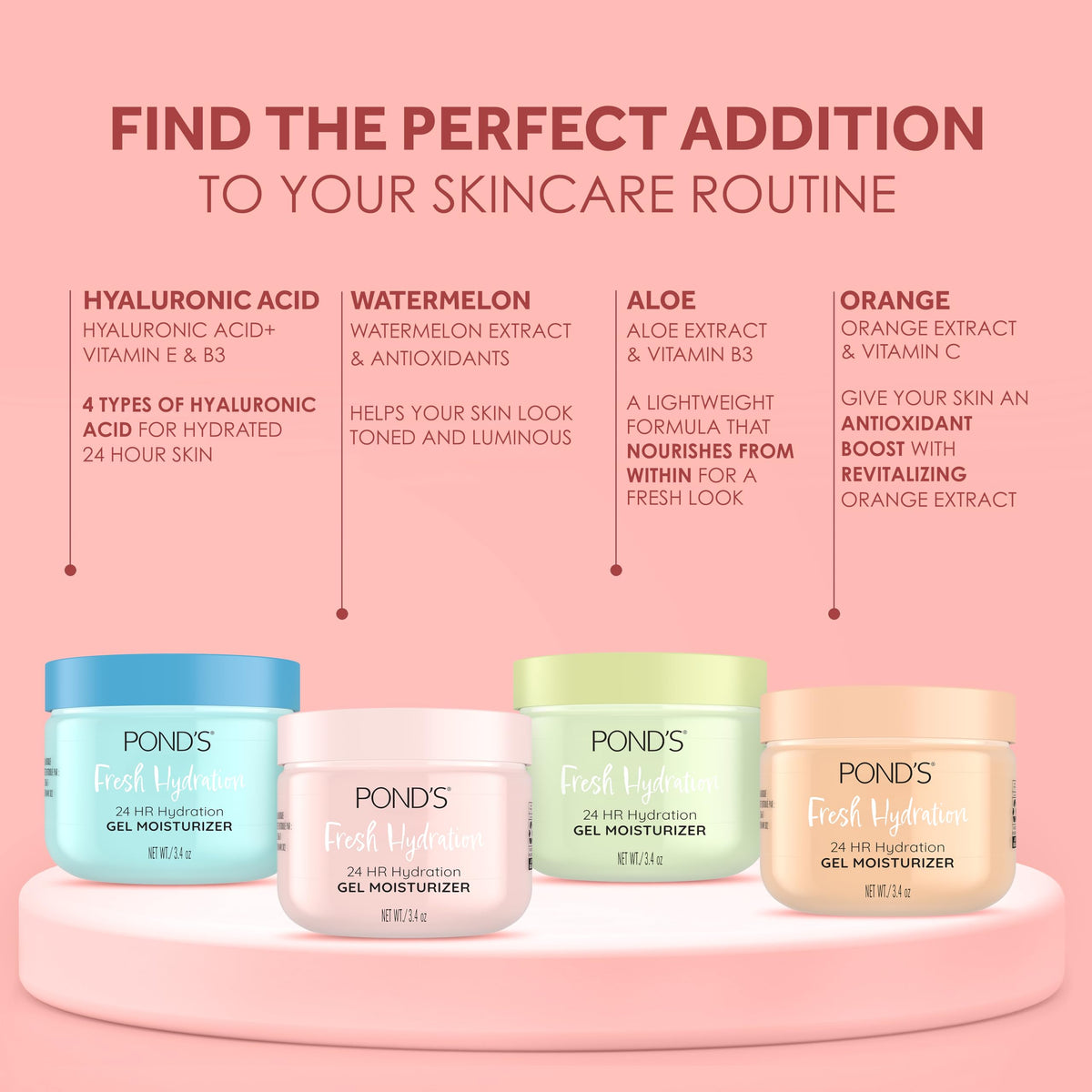 POND’S 3.4 oz jar beside common items showing true-to-size benefit