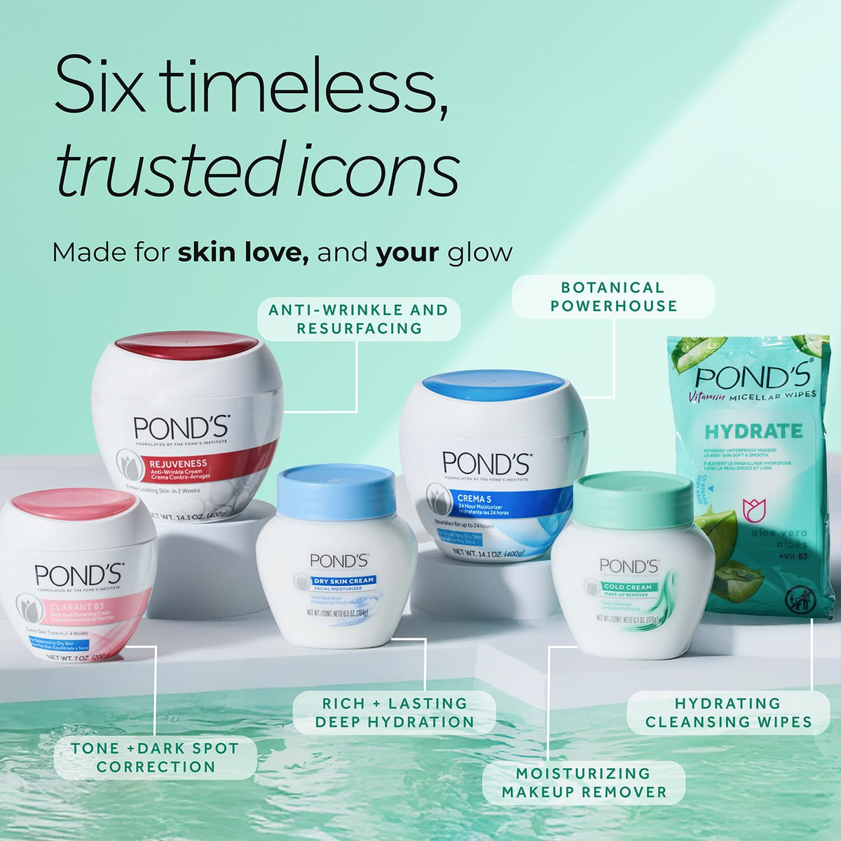 POND'S bundled box in a lifestyle setting showing value and readiness