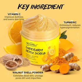 POP MODERN.C applied to underarm demonstrating gentle exfoliation and freshness