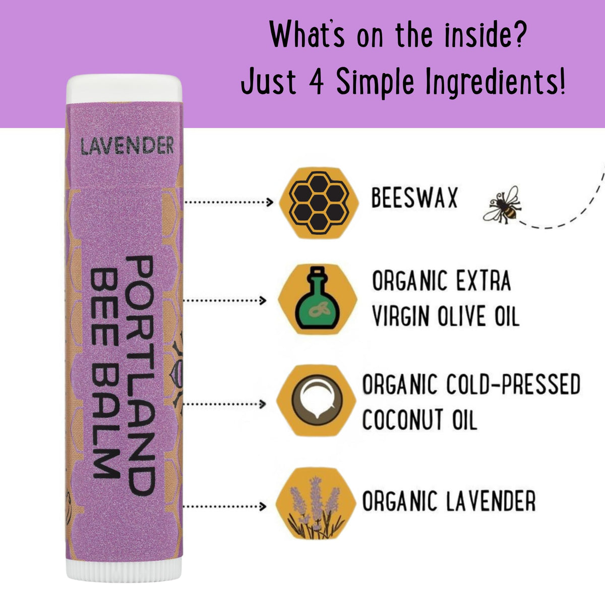 Portland Bee Balm beeswax ingredient detail highlighting local sourcing benefits