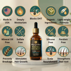 Power of Herbs displayed key botanicals highlighting natural ingredients