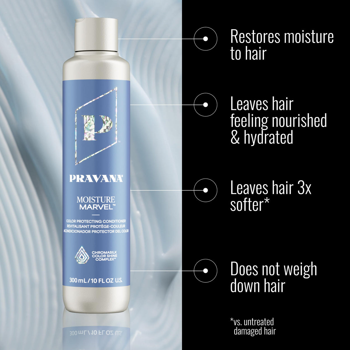 Pravana label and pump close-up highlighting clean ingredients benefit