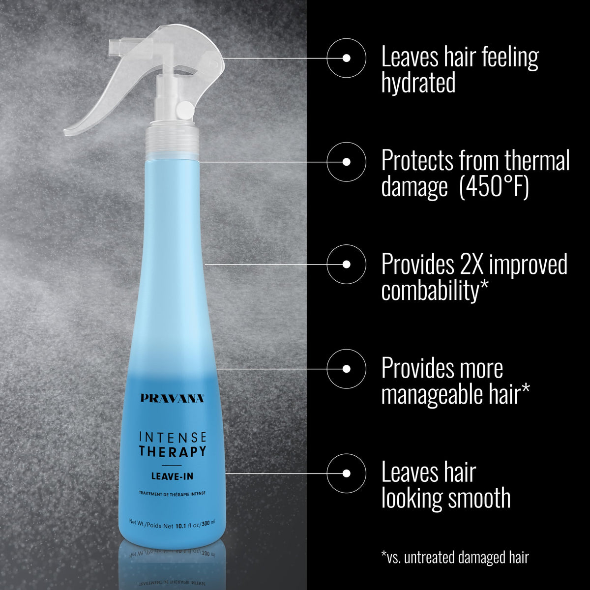 PRAVANA two-phase formula shaken to activate and deliver balanced hydration
