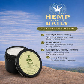Premium Hemp Extract Daily applied to shoulder showing soothing, cooling benefit