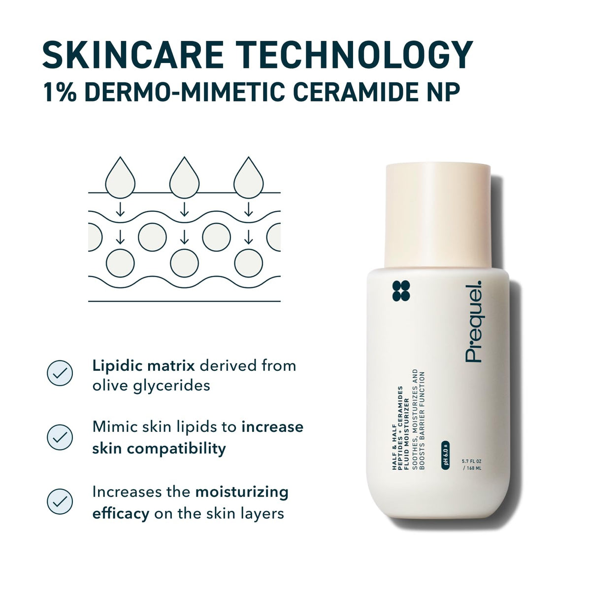 Prequel application on hand demonstrating quick absorption and non-greasy finish