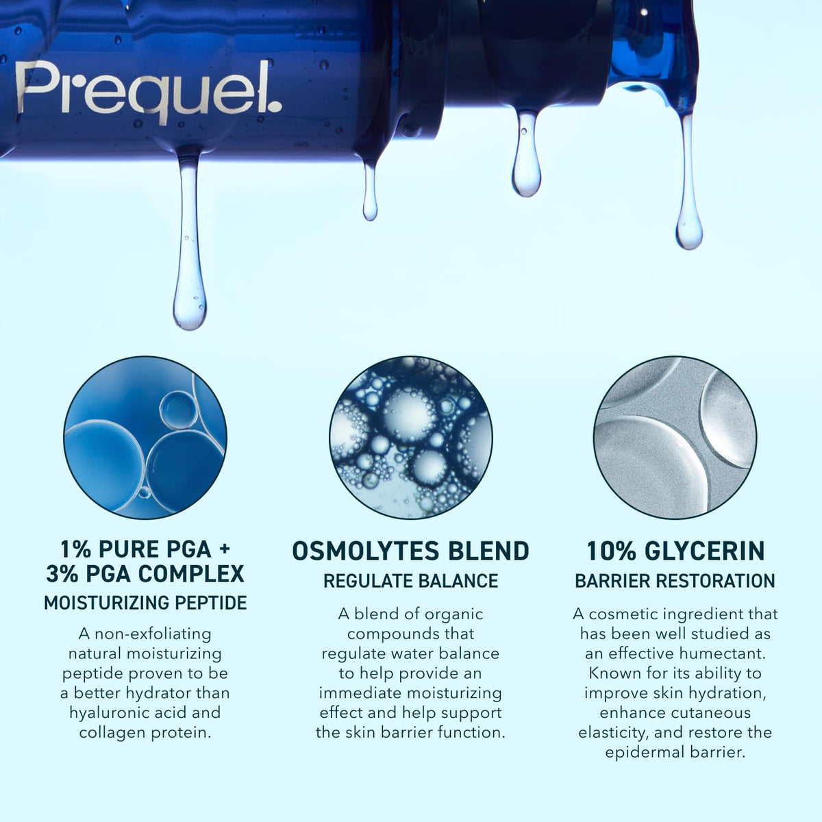 Prequel serum texture close-up showing lightweight absorbency