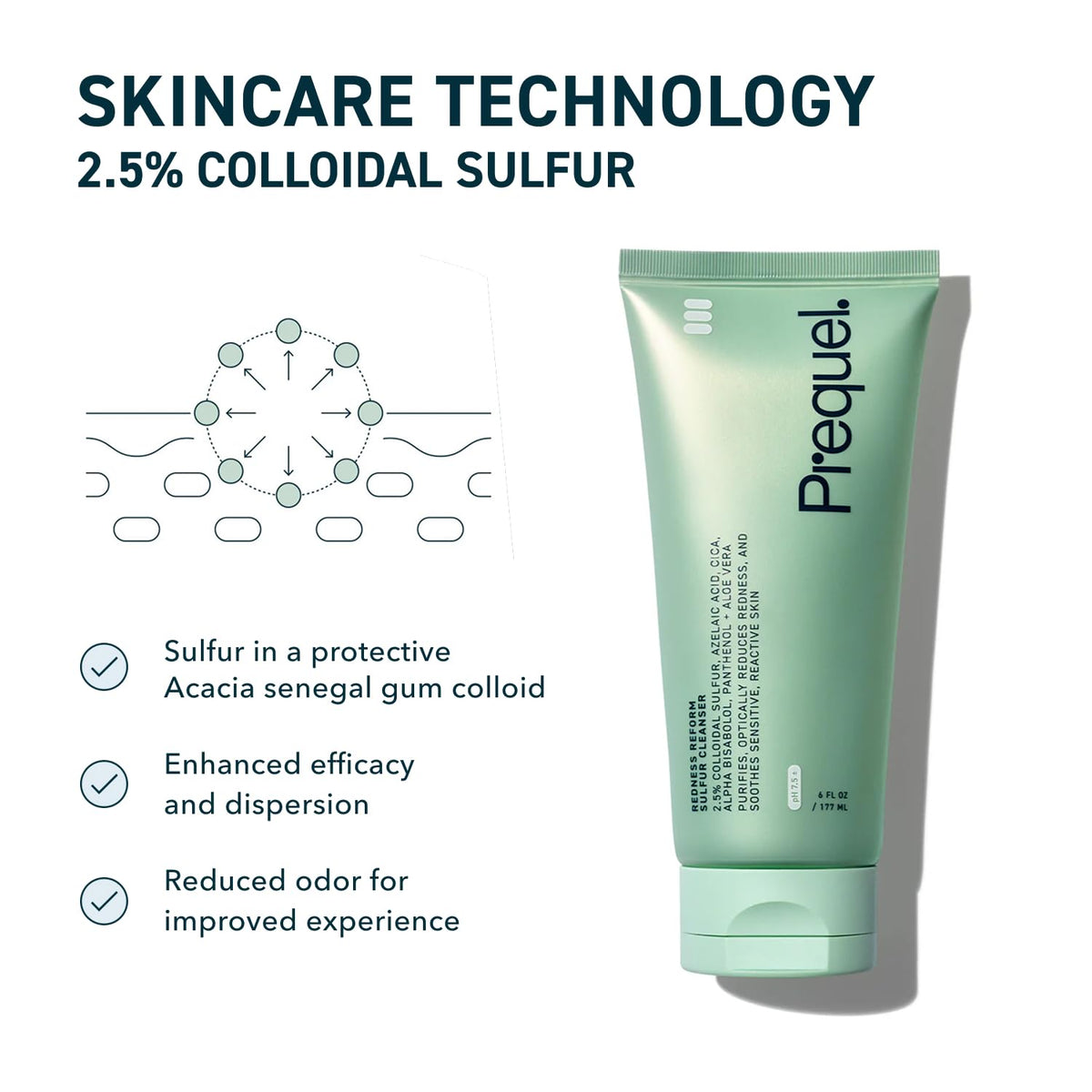 Prequel azelaic acid and colloidal sulfur ingredient display highlighting calming benefits