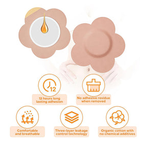 prgislew packaging open with 100 patches showing long-term supply benefit