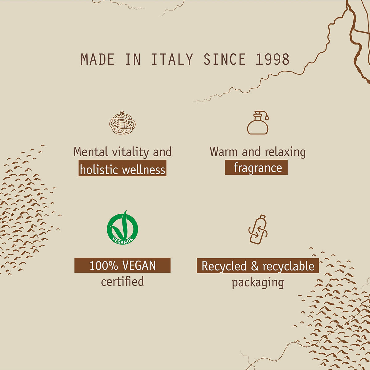 Prija label close-up showing ingredients and dermatologically tested benefit