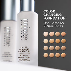 Prime Prometics applied on hand to show color change and even coverage