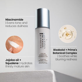 Prime Prometics split-face before and after showing reduced discoloration