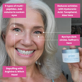 PRIME PROMETICS PrimeEyes application on fingertip for easy, non-greasy use