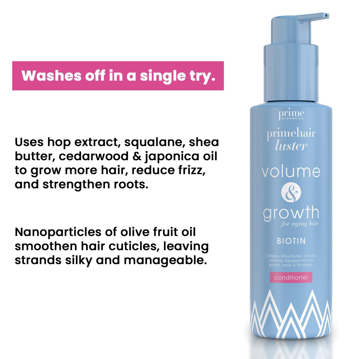 PRIME PROMETICS ingredient label close-up highlighting biotin and oils
