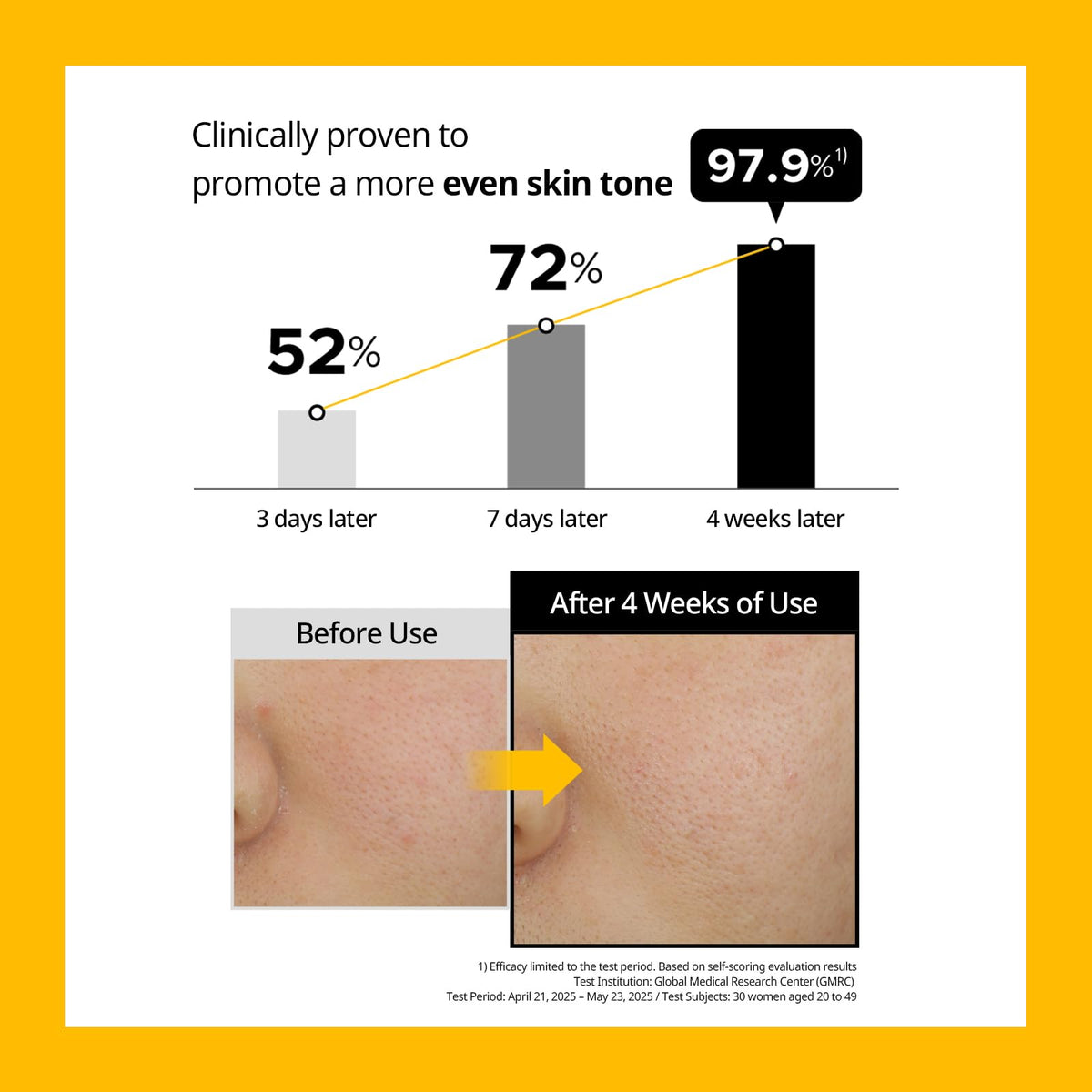Primera applying serum on hand to show spreadability and quick absorbency