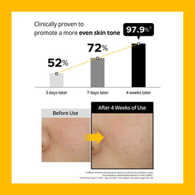 Primera applying serum on hand to show spreadability and quick absorbency