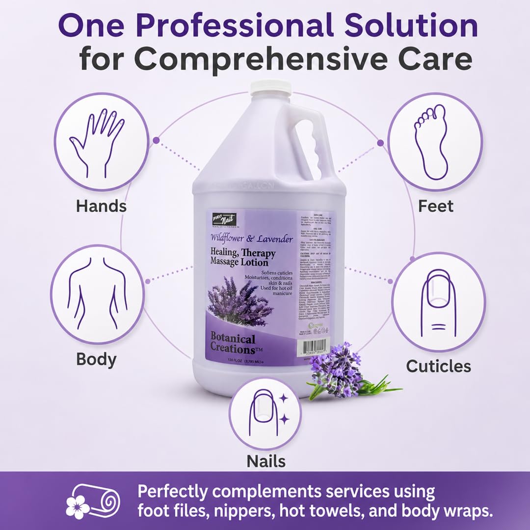 PRO NAIL gallon bottle displayed on salon shelf signaling cost-efficient professional supply