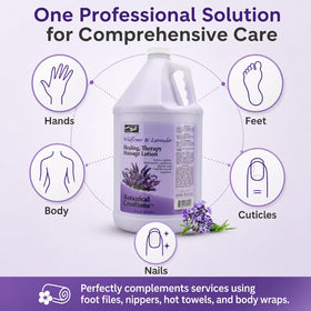 PRO NAIL gallon bottle displayed on salon shelf signaling cost-efficient professional supply