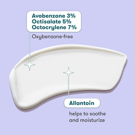 Proactiv application in hand demonstrating smooth spread and non-greasy finish