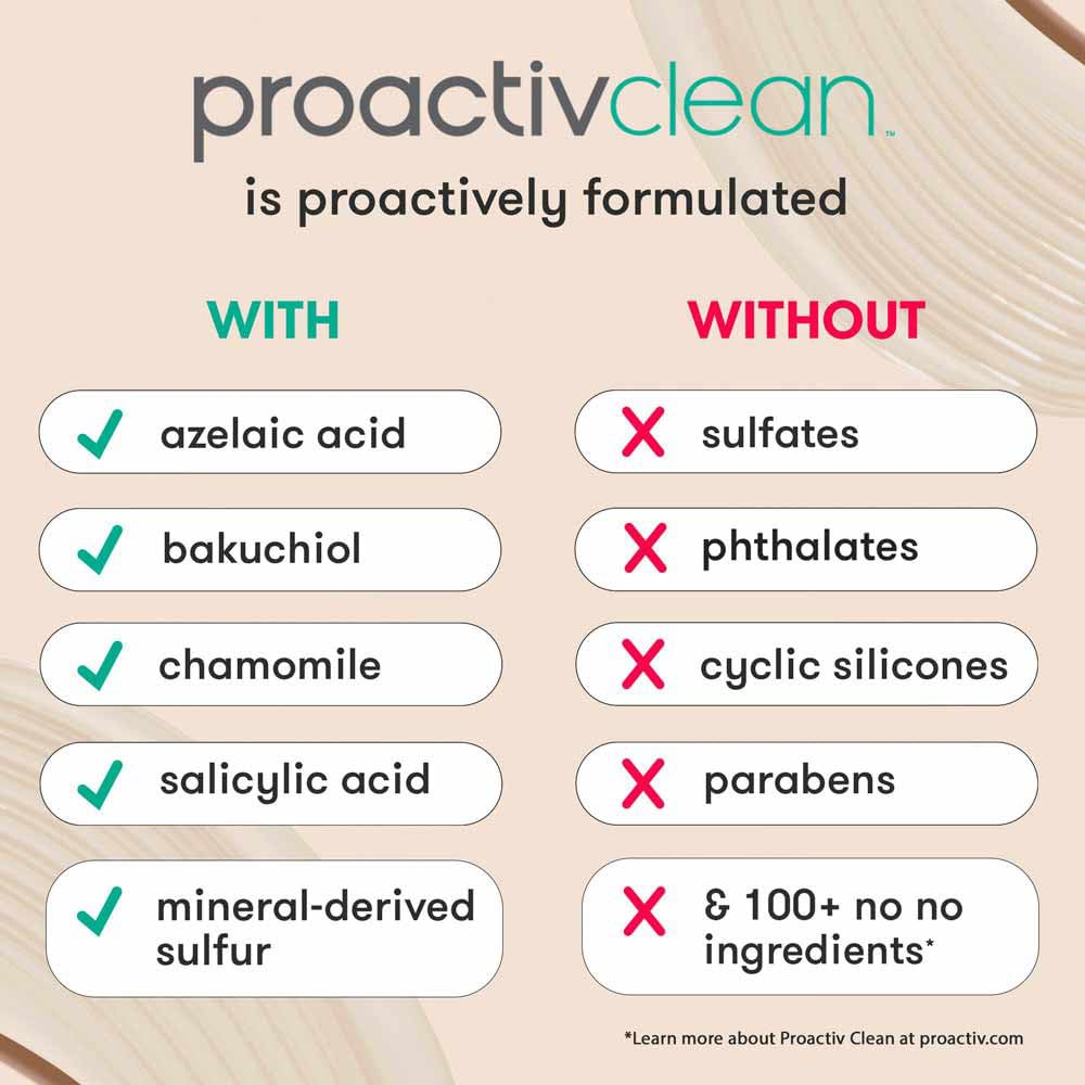 Proactiv mineral acne cleanser close-up showing gel texture for effective cleansing